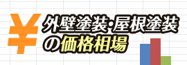 外壁塗装・屋根塗装の価格相場